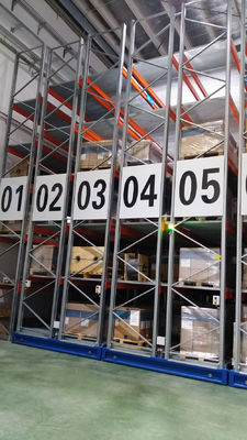 نظام رصيف حاويات ثقيلة قابلة للتعديل مع 80x60 RHS