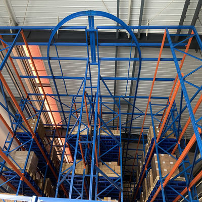 نظام تخزين واسترداد تلقائي